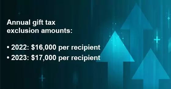 Annual gift tax exclusion amount increases for 2023 | accountant in baltimore county md | Weyrich, Cronin & Sorra