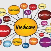 Your guide to Medicare premiums and taxes | tax preparation in bel air md | weyrich, cronin and sorra