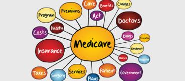 Your guide to Medicare premiums and taxes | tax preparation in bel air md | weyrich, cronin and sorra