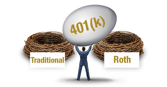 Maximize your 401(k) in 2025: Smart strategies for a secure retirement | tax accountant in bel air md | weyrich, cronin and sorra